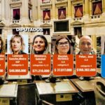 Categoría 4: senadora tucumana que cobra $ 13 millones por mes figura en la Central de Deudores del BCRA